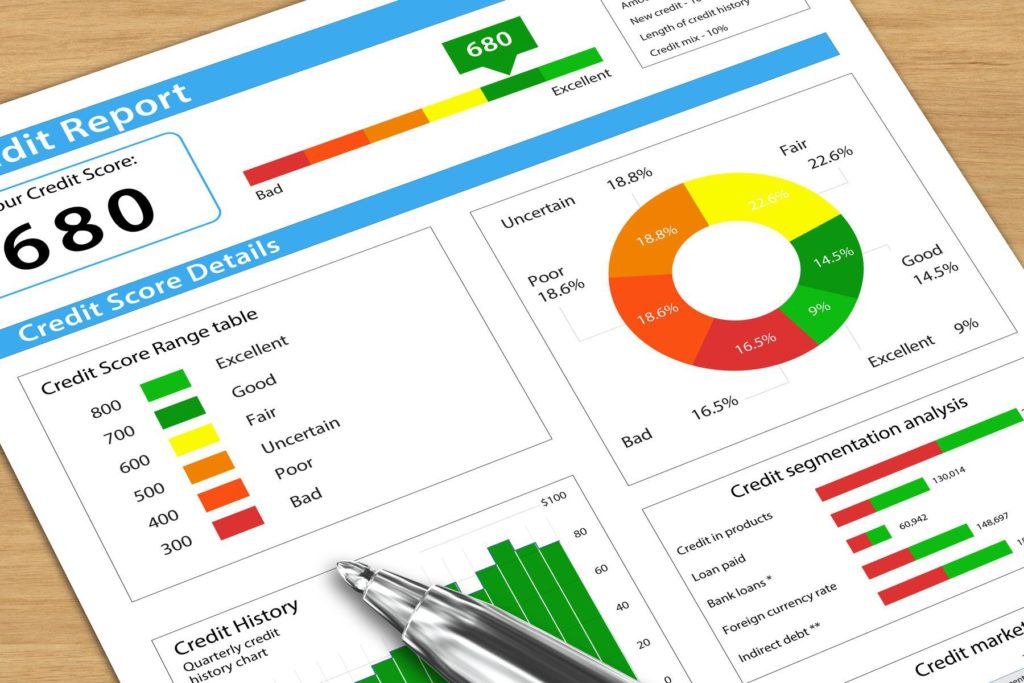 A Primer On Credit Reports